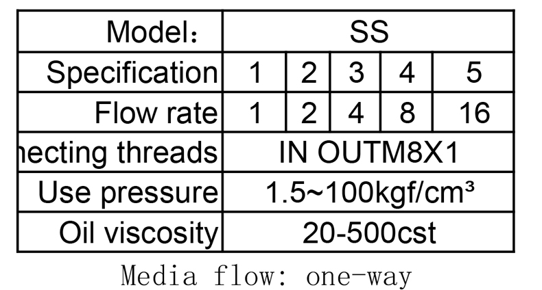 Tabla de parámetros.jpg